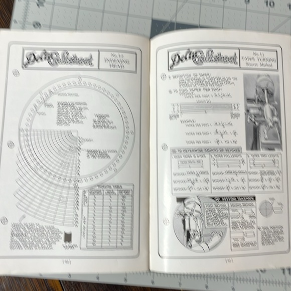Getting the Most out of your Lathe, A Delacraft Pub./Delta Manufacturing  c1948 - Picture 11 of 13